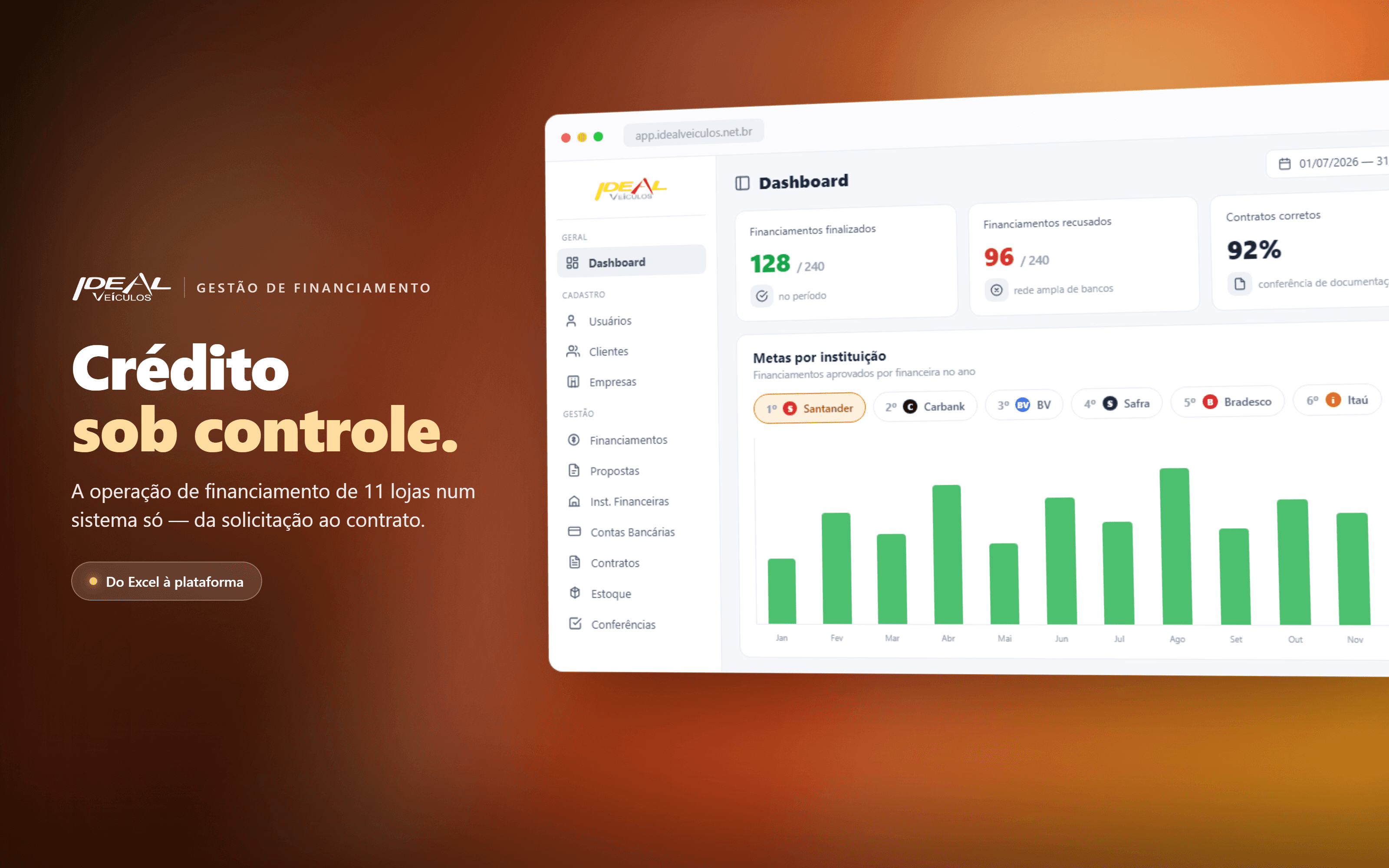 A operação de crédito de 11 lojas saiu da planilha